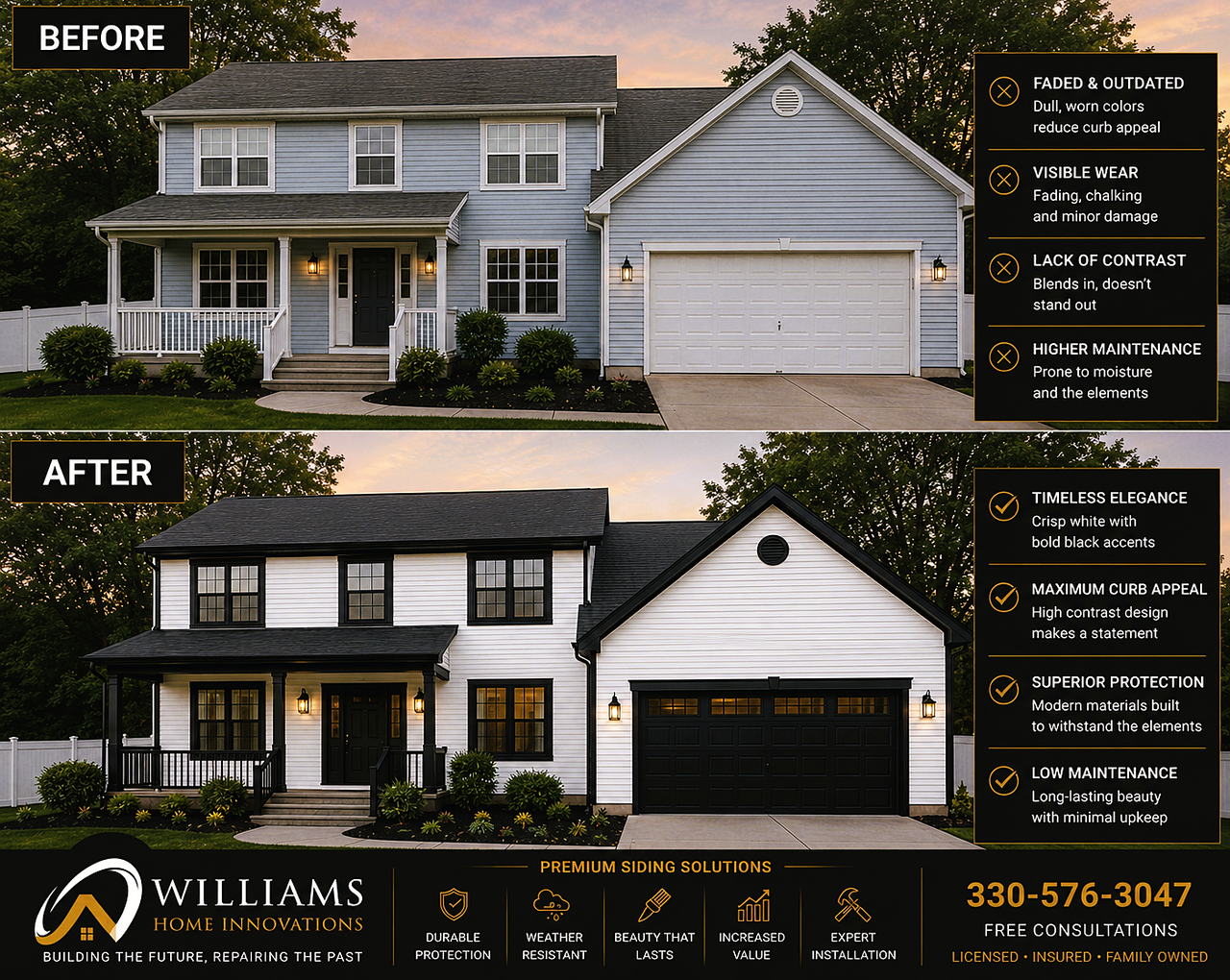 Siding, Gutters & Trim Package — Williams Home Innovations